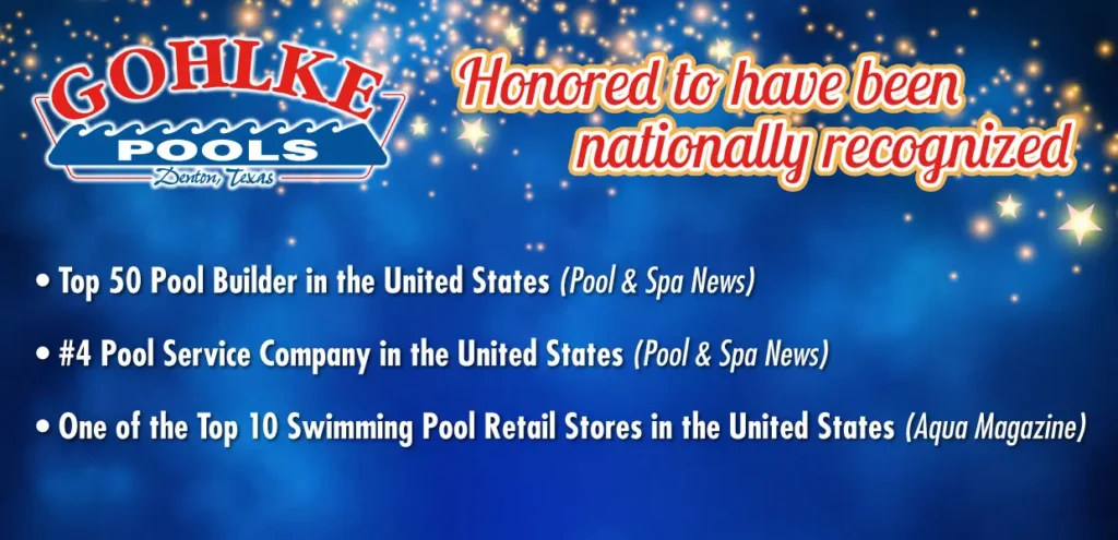 Awards and Achievements